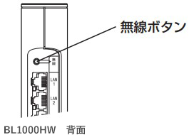 auひかり 高速中継機能 | 宅内LAN機器の設定 | au