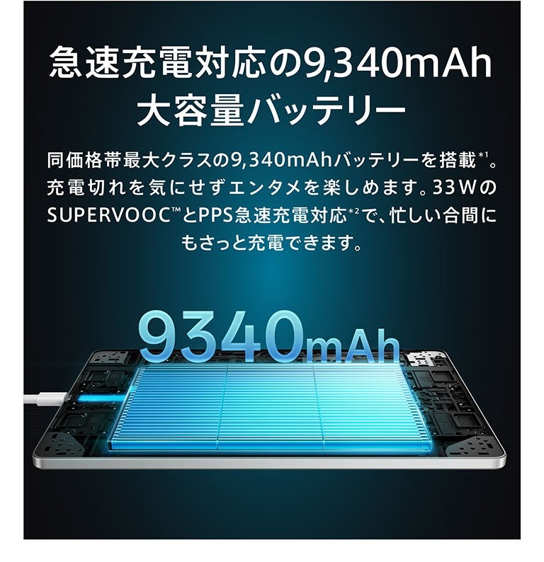 OPPO Pad SE | au +1 collection | au