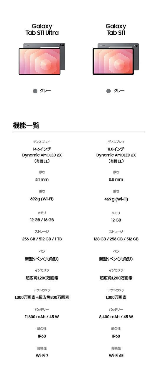 Samsung Galaxy Tab S11 | au +1 collection | au