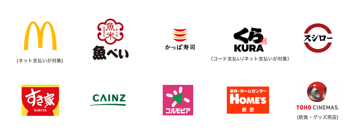 スーパーポン太 Summary of great deals for Ponta Points and auPAY in March! Ponta