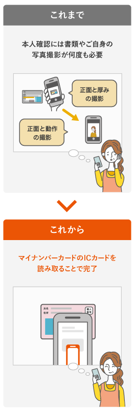 au PAY アプリの本人確認がより簡単になりました！ | お客さまの声から