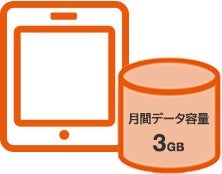 タブレットプラン3 5G／4G | 料金・割引：スマートフォン・携帯電話 | au