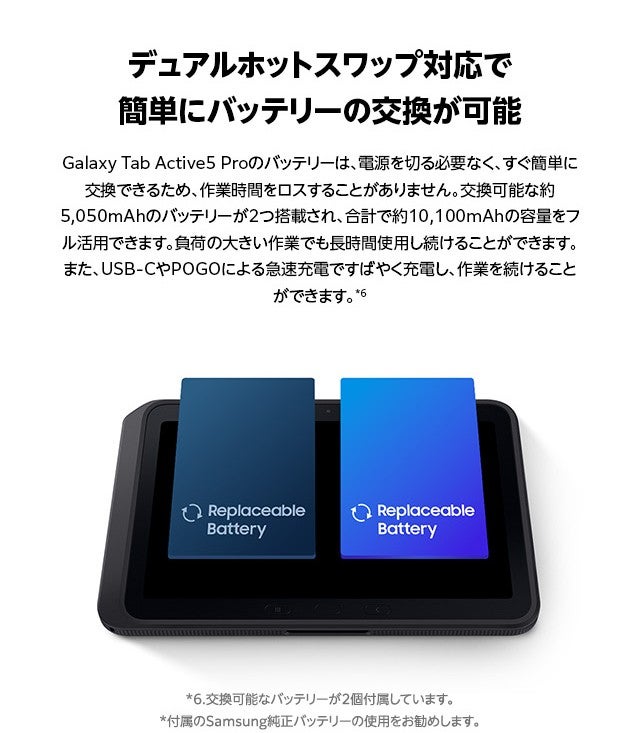 Samsung Galaxy Tab Active5 Pro（Wi-Fi） | au +1 collection | au