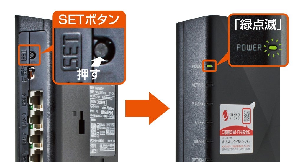 機器・接続情報：おうちどこでもWi-Fi | 無線LANサービス | オプション