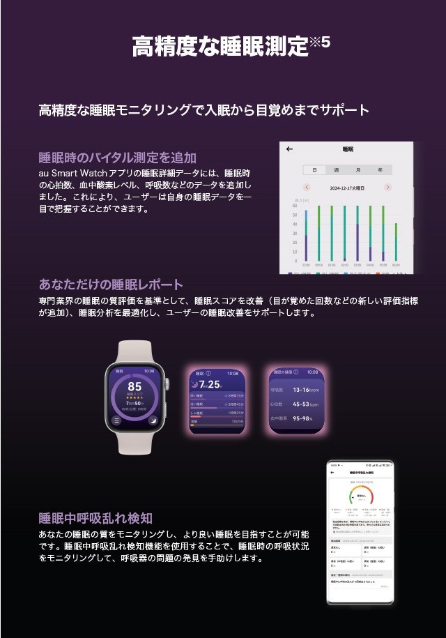 au Smart Watch | au +1 collection | au