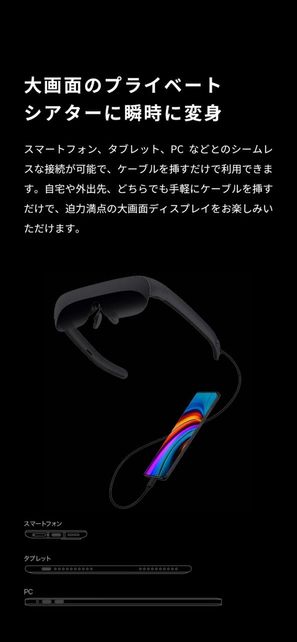 ディスプレイ・モニター本体 au Smart Glasses 写真で見る「au Smart Glasses」] - ケータイ Watch