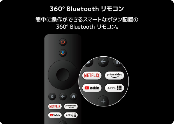 Xiaomi TV | au +1 collection | au