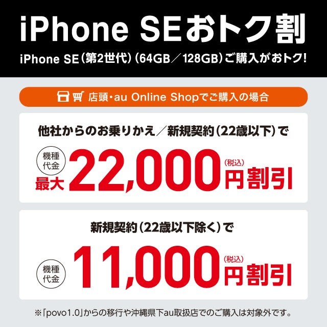 iPhone SEおトク割 | 終了したキャンペーン・割引特典一覧 | iPhone | au