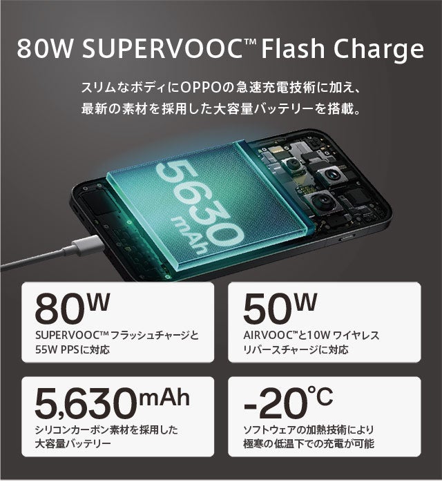 OPPO Find X8 | au +1 collection | au