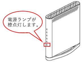 D465 NEC Atem BL 1000HW ホームゲートウェイ Yahoo!オークション - NEC Aterm BL1000HW ホームゲートウェイ 通電確