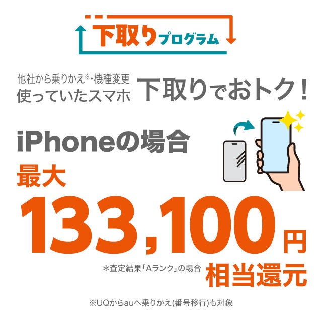 下取り価格（iPhone） | 下取りプログラム | au