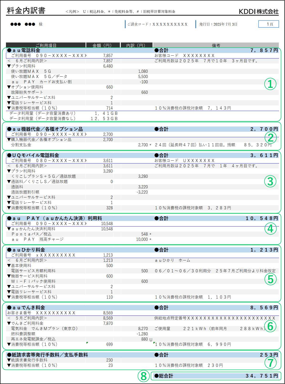 請求書・明細書の読み方・イメージを確認する | スマートフォン・携帯