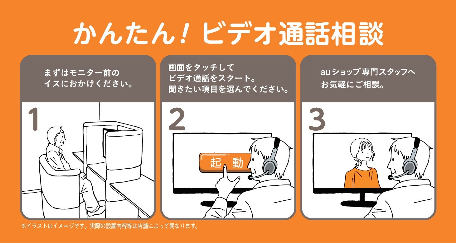 リモート接客システム（Pontaよろず相談所） | サポート | au
