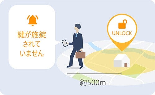 あんしんスマートロック あんしんスマートロック Hub | au HOME