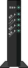 機器の動作状況確認 | インターネット接続設定：auひかり（ホーム