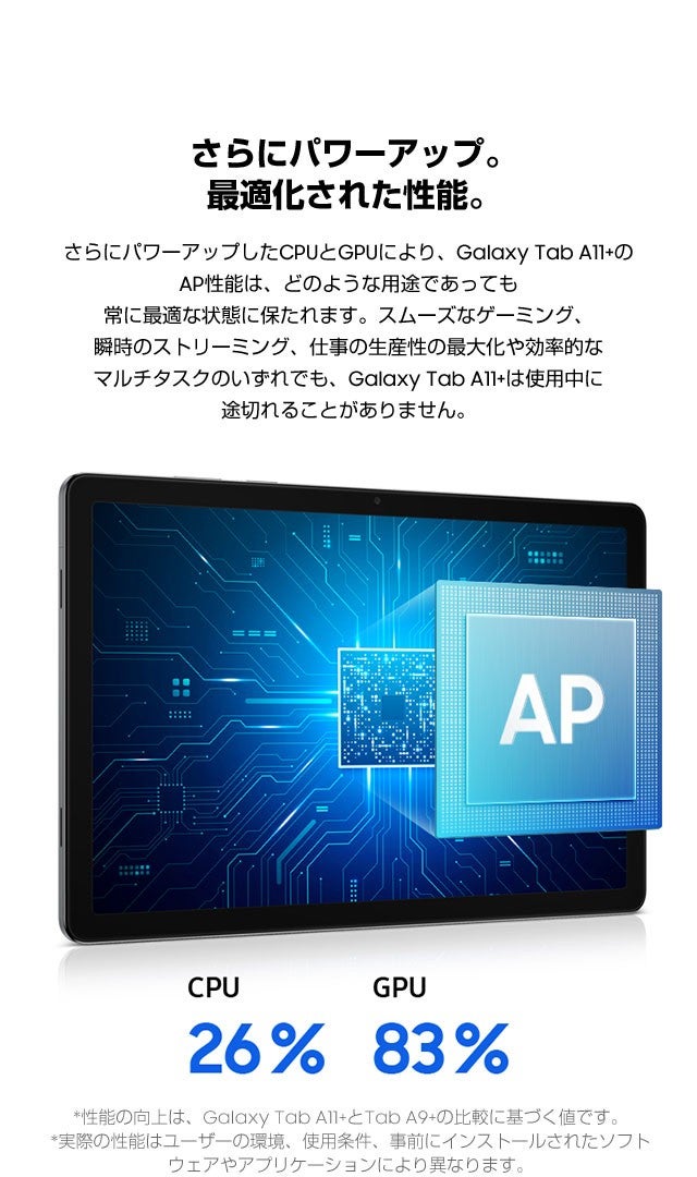 Samsung Galaxy Tab A11+ | au +1 collection | au