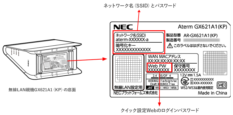 NEC Aterm GX621A1 セット KP(1台) , KC(3台) Aterm GX621A1 | Atermソリューション情報サイト