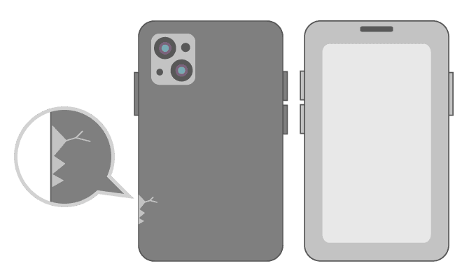 下取りプログラム | スマートフォン・携帯電話 | au