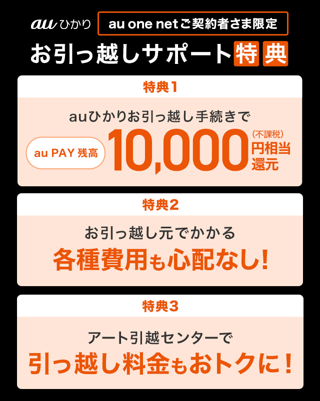 お引っ越しサポート特典】アート引越センター×auひかり10,000円au PAY
