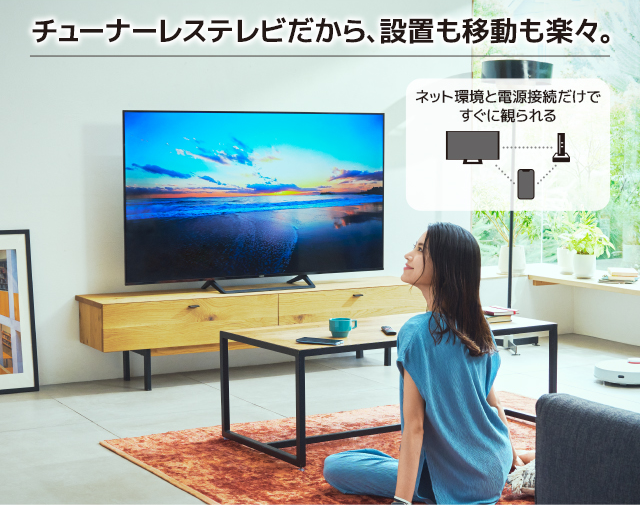 チューナーレスTV 32インチ　auで購入(買って1ヶ月たっていません。 WIS 32インチgoogleチューナーレスTV 32GTN 1台（直送品） - アスクル