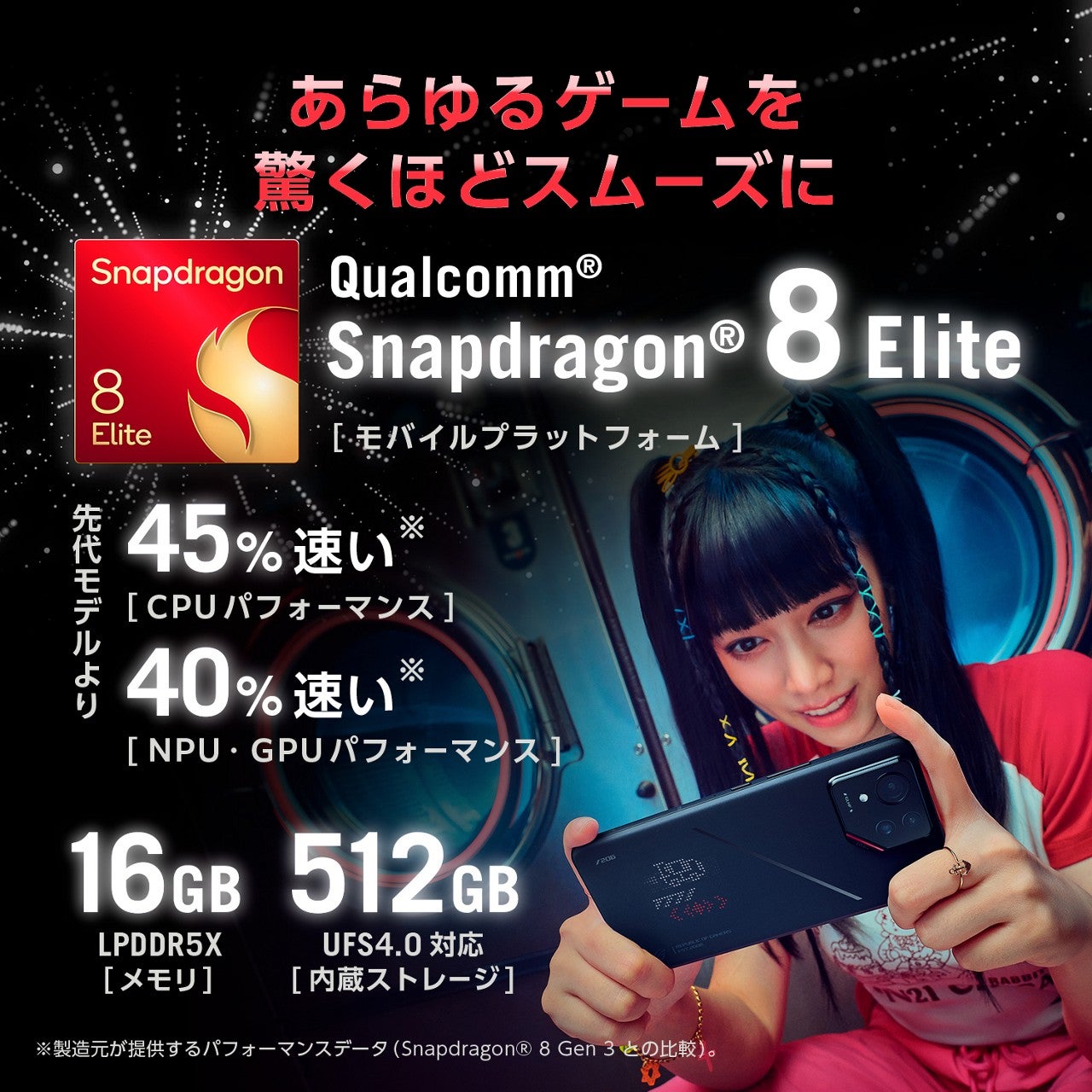 ROG Phone | au +1 collection | au