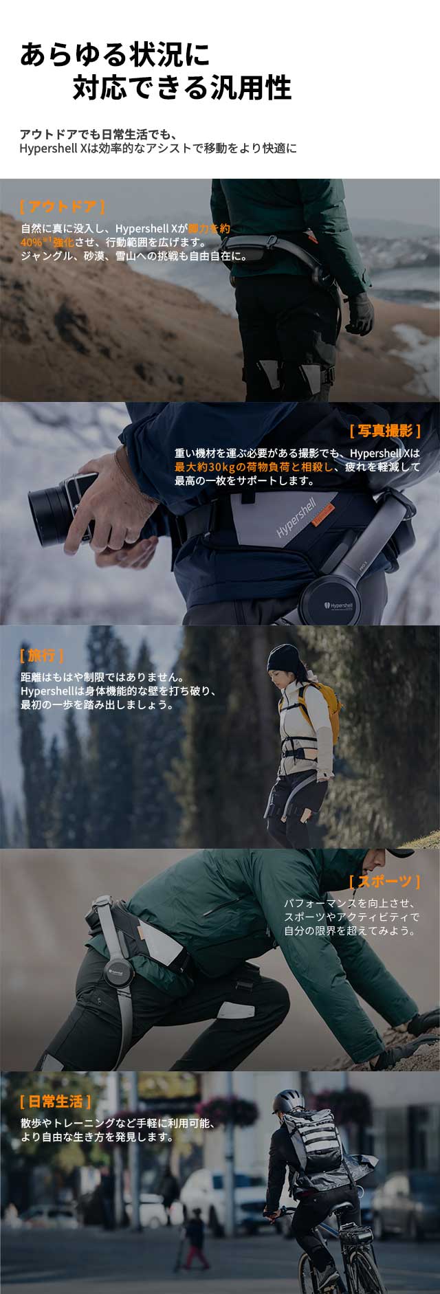 Hypershell X Pro 外骨格 | au +1 collection | au