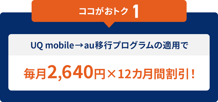 UQ mobile→au移行特典 | キャンペーン | au