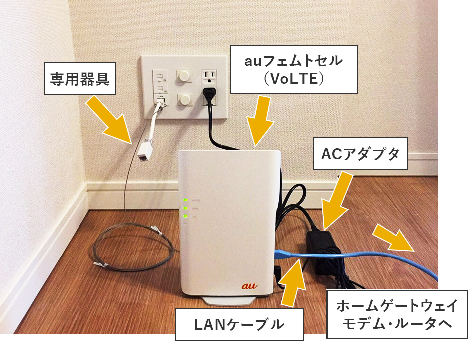 ご利用ガイド：auフェムトセル(VoLTE) | エリア | au