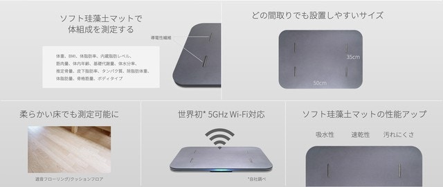 スマートバスマット(体組成計モデル) | au +1 collection | au