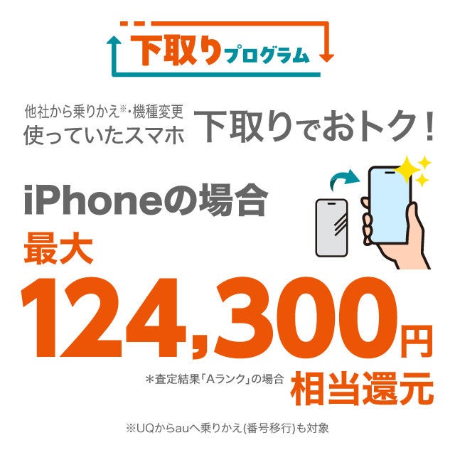 下取り価格（iPhone） | 下取りプログラム | au