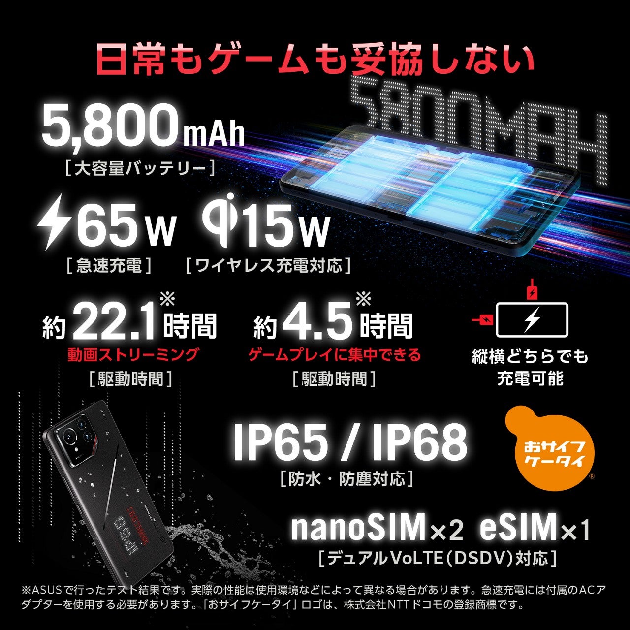 ROG Phone | au +1 collection | au