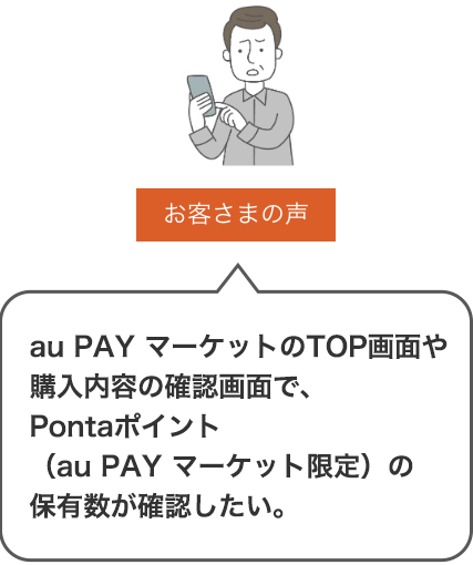 au PAY マーケットのTOP画面や購入内容の確認画面で、Pontaポイント（au PAY マーケット限定）の保有数が確認したい。