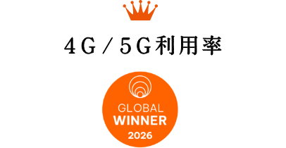 4G / 5G利用率 GLOBAL WINNER 2026