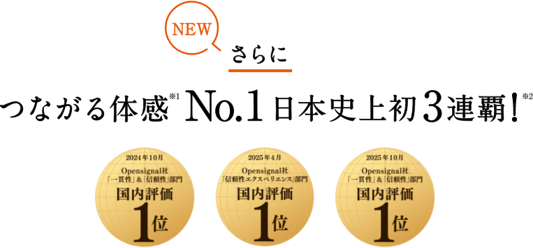 さらにつながる体感No.1国内3連覇