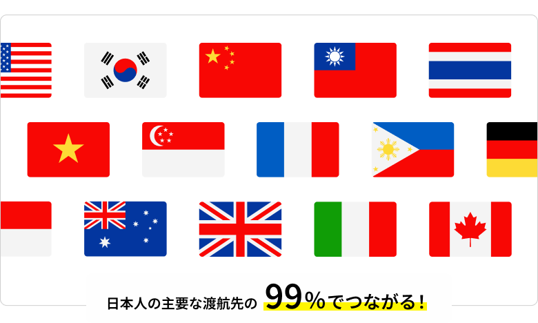 日本人の主要な渡航先の99％でつながる！
