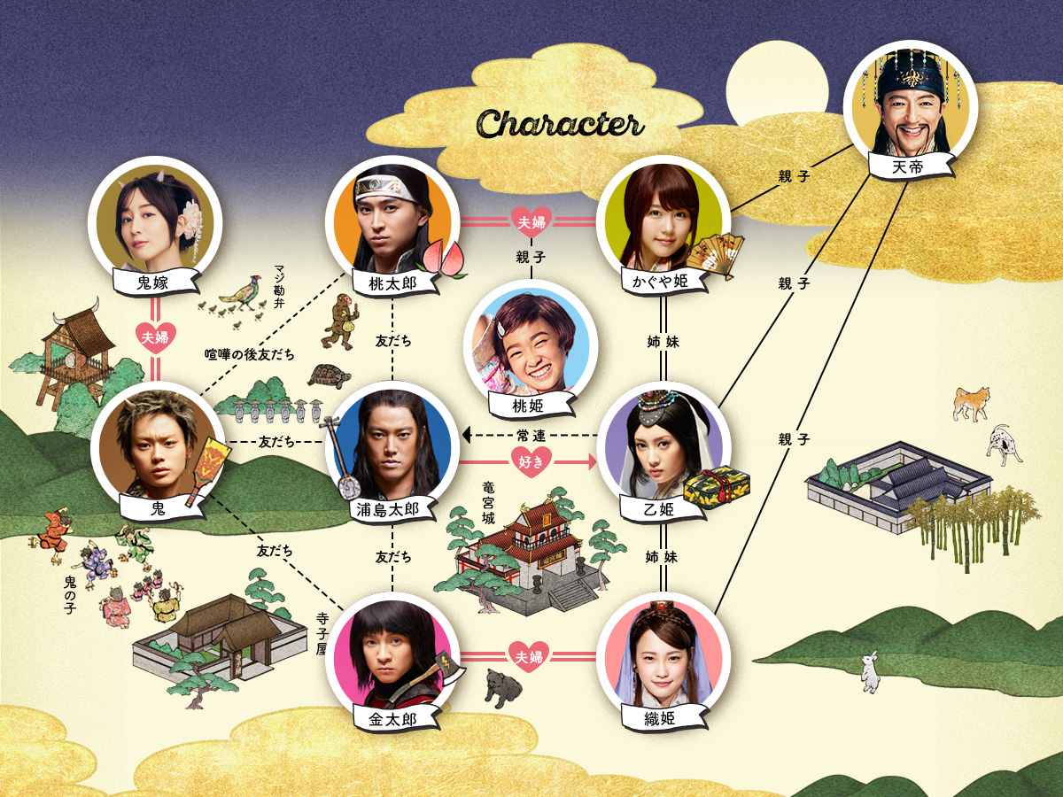 【auのCM】三太郎 au