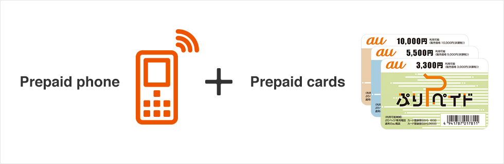 Prepaid phone + Prepaid cards
