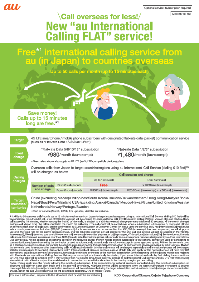 au Shop Service Support au