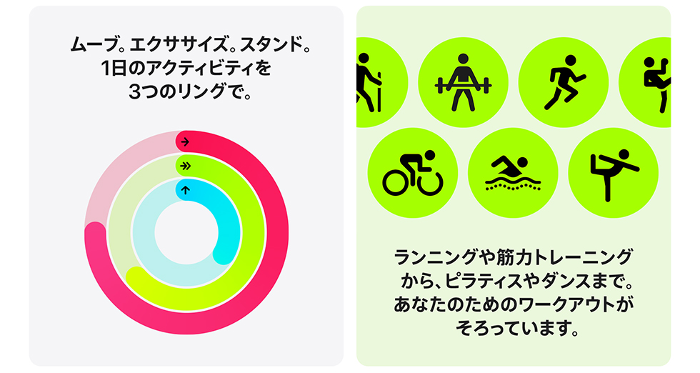 画像：ムーブ。エクササイズ。スタンド。1日のアクティビティを3つのリングで。／ランニングや筋カトレーニングから、ピラティスやダンスまで。あなたのためのワークアウトがそろっています。