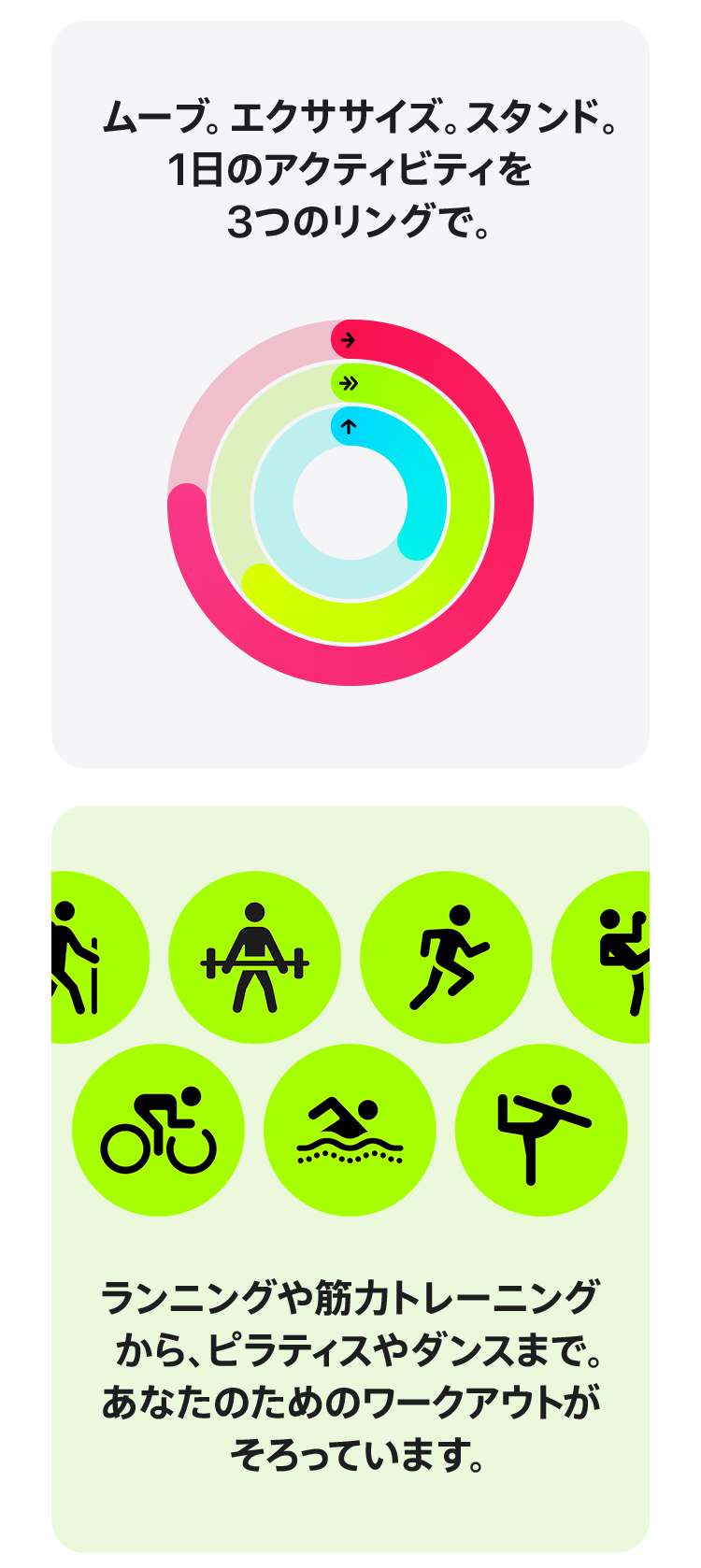 画像：ムーブ。エクササイズ。スタンド。1日のアクティビティを3つのリングで。／ランニングや筋カトレーニングから、ピラティスやダンスまで。あなたのためのワークアウトがそろっています。