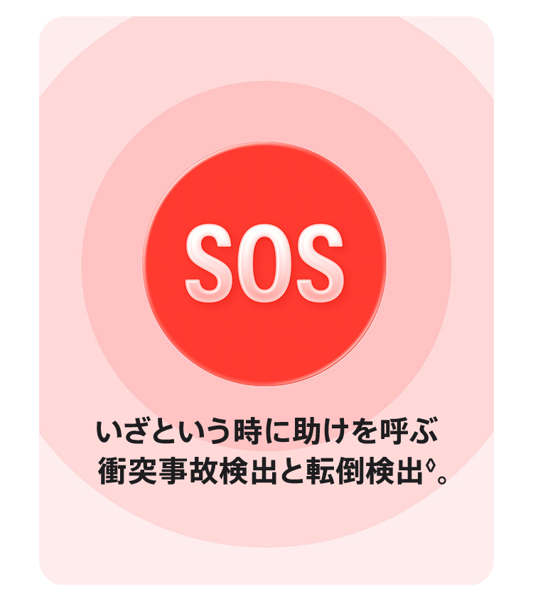 画像：SOS　いざという時に助けを呼ぶ衝突事故検出と転倒検出◊。