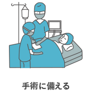 手術に備える