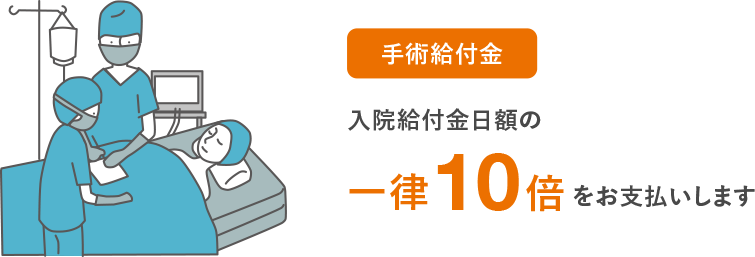 入院給付金日額の一律10倍をお支払いします