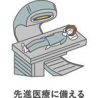 先進医療に備える