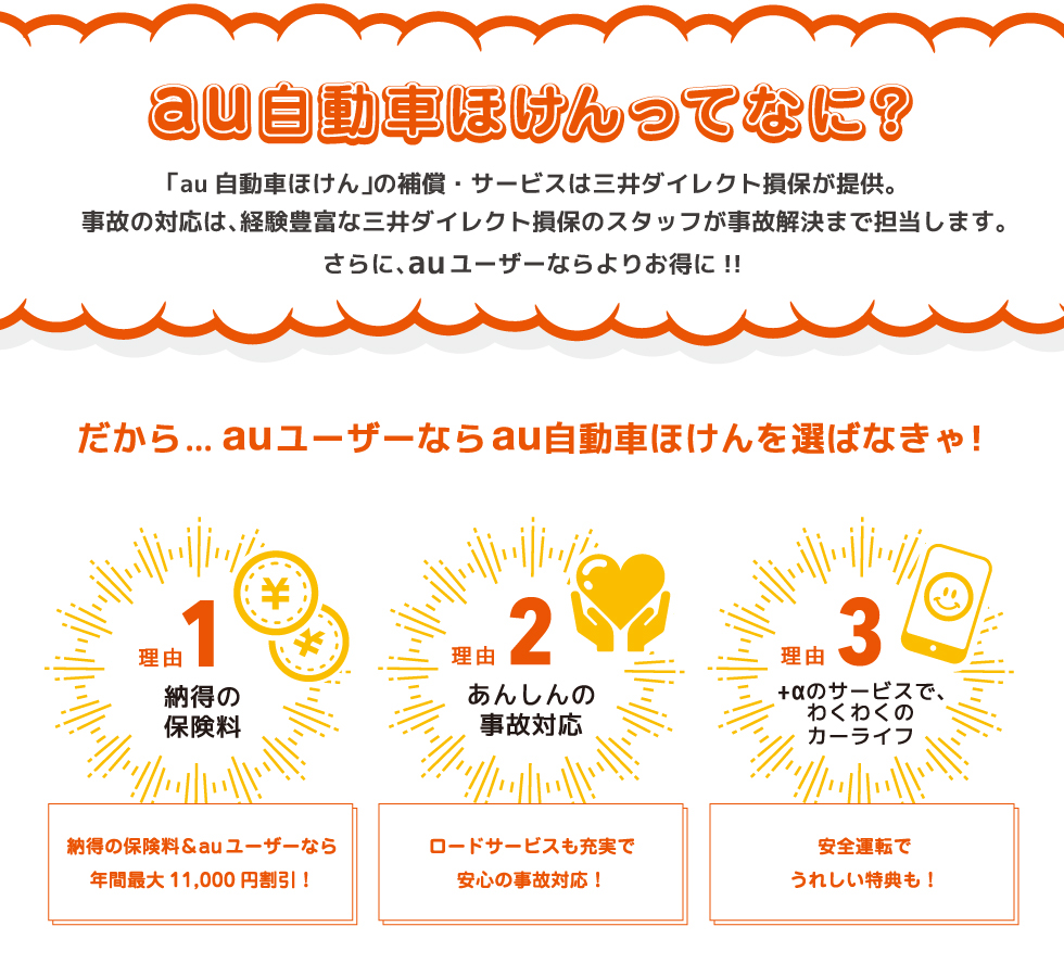 Au 自動車 ほけん