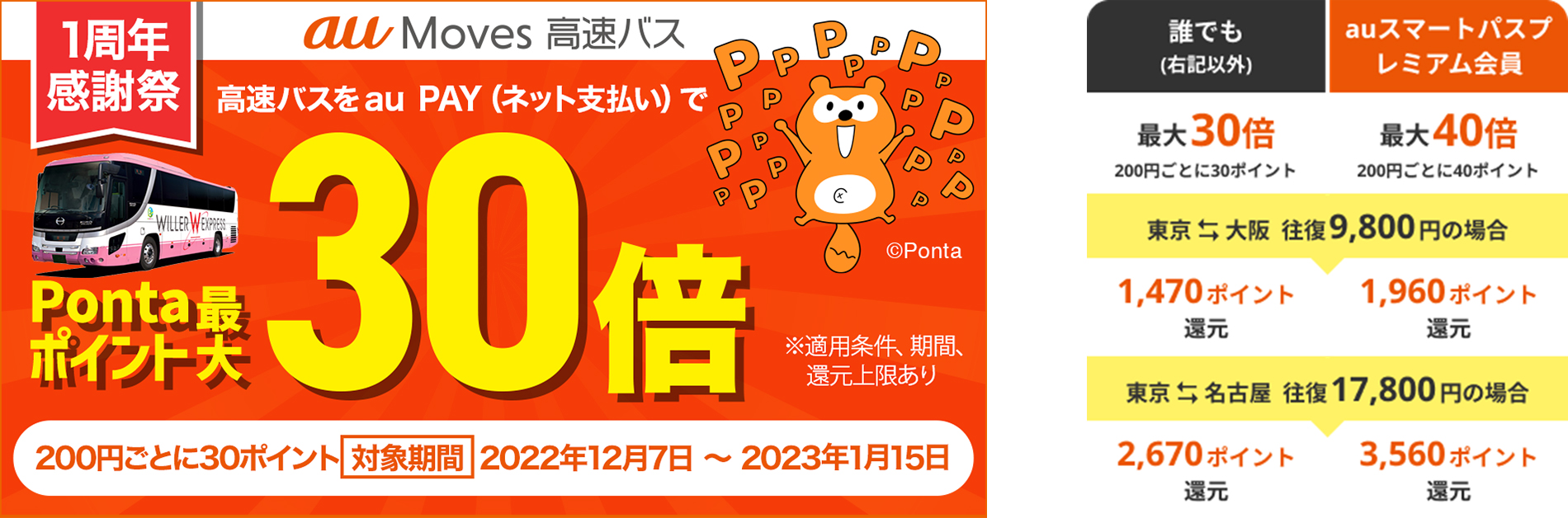 au Moves 高速バス」1周年感謝祭、誰でも通常の30倍、auスマプレ会員は40倍ポイント還元
