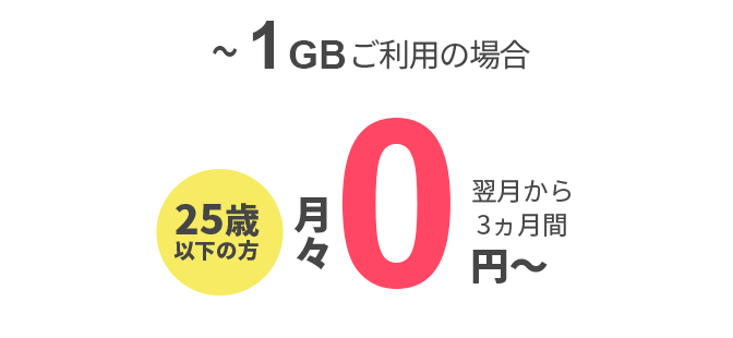 ～1GBご利用の場合 25歳以下の方　翌月から3カ月間　月々0円～