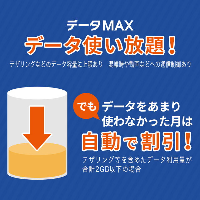 料金 プラン シュミレーション au 製品別の料金プラン