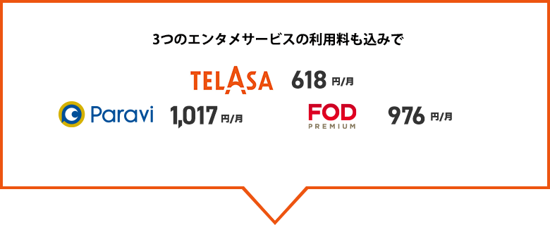 3つのエンタメサービスの利用料も込みでTELASA 618円／月、Paravi 1,017円／月、FODプレミアム 976円／月