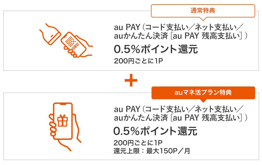 au PAY 決済特典 | 料金・割引：スマートフォン・携帯電話 | au